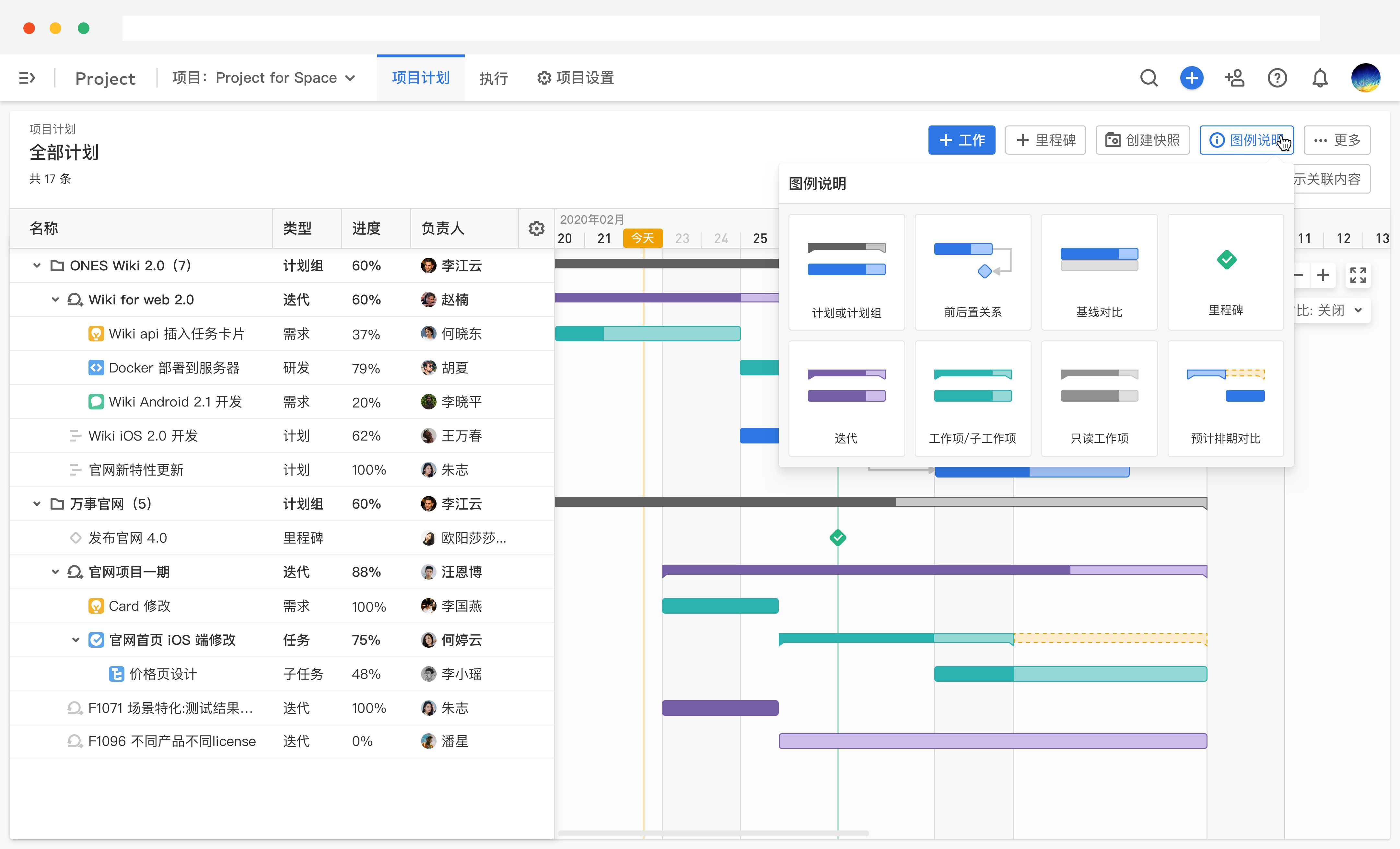 项目管理软件工具有哪些（讲解项目管理三要素）