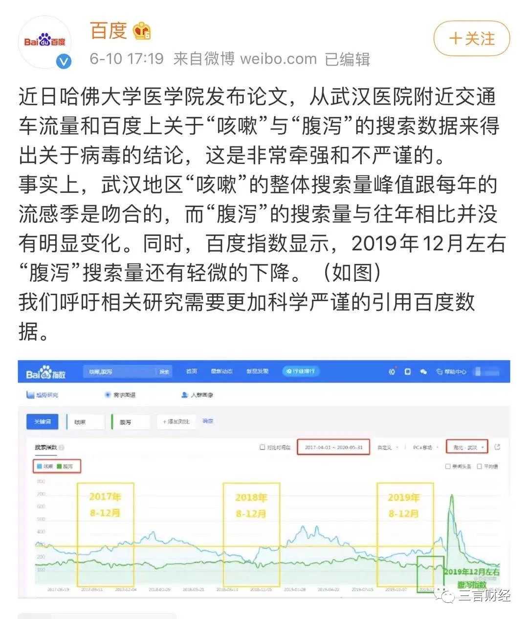 百度指数介绍有哪些功能（百度指数的基本功能）