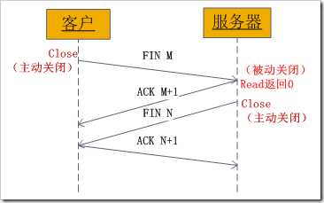 哪里喝茶(中国哪里最多人喝茶)