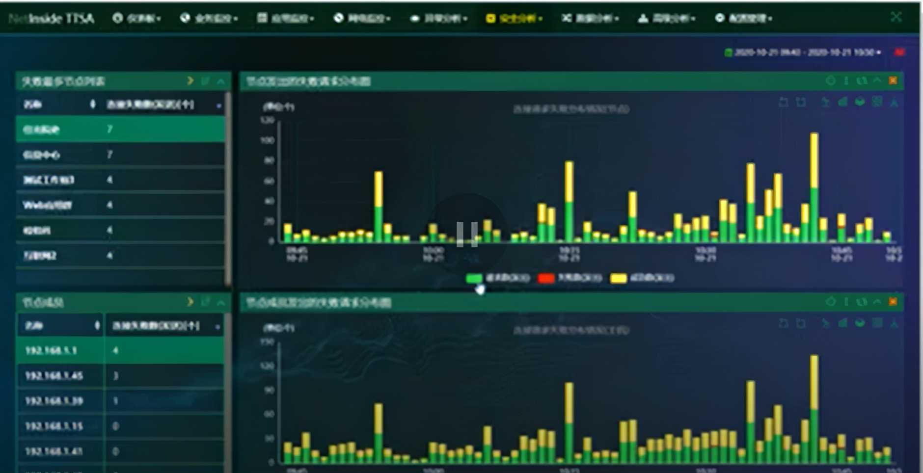 上网监控系统是什么问题（员工电脑监控软件系统操作）