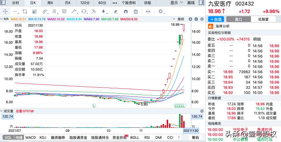 热门股票排行榜前十名（最近比较热门的股票推荐）