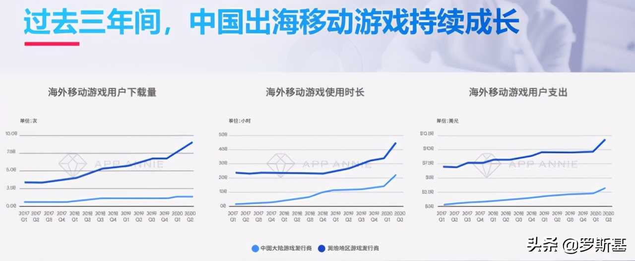 流量代理平台有哪些（陌陌引流推广软件推荐）