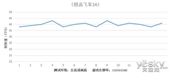 联想e555笔记本（联想s2笔记本配置参数）