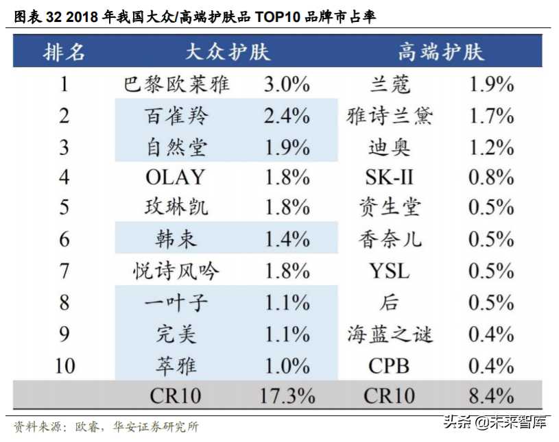 化妆品投资需要多少钱（化妆品进货渠道）