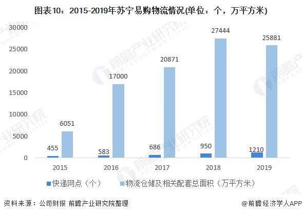 广州哪里买(广州适合年轻人逛街的地方)