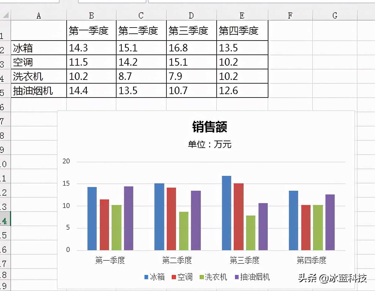 java绘图程序代码（java数据可视化）