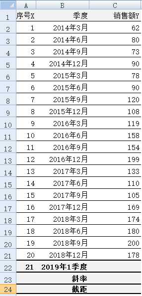 ps软件怎么下载(怎么下载ps电脑免费版)