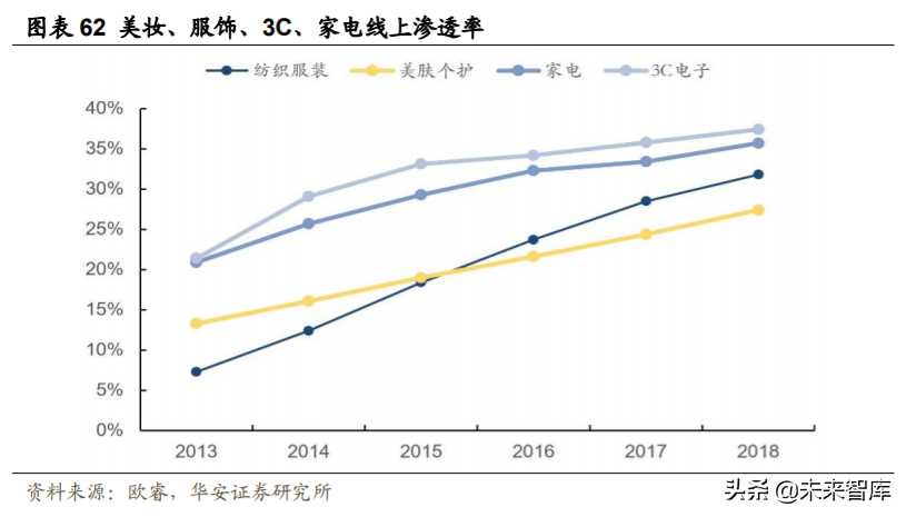 化妆品投资需要多少钱（化妆品进货渠道）