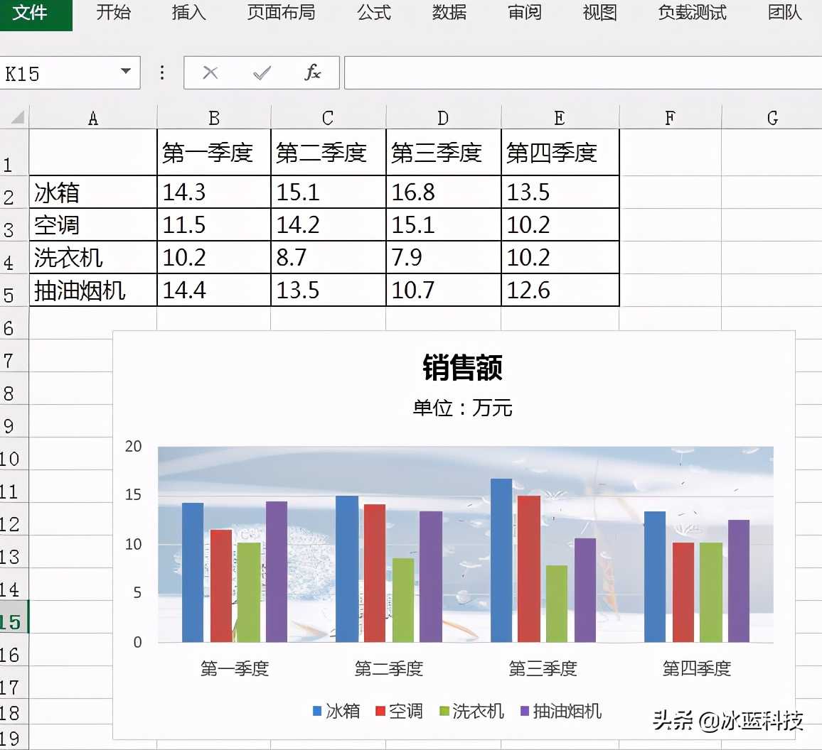 java绘图程序代码（java数据可视化）