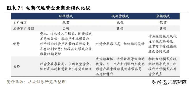 化妆品投资需要多少钱（化妆品进货渠道）