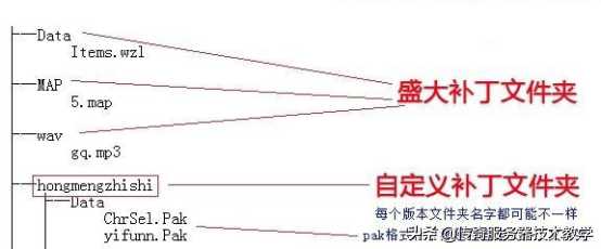 传奇土城黑屏补丁（传奇微端黑屏解决方法）