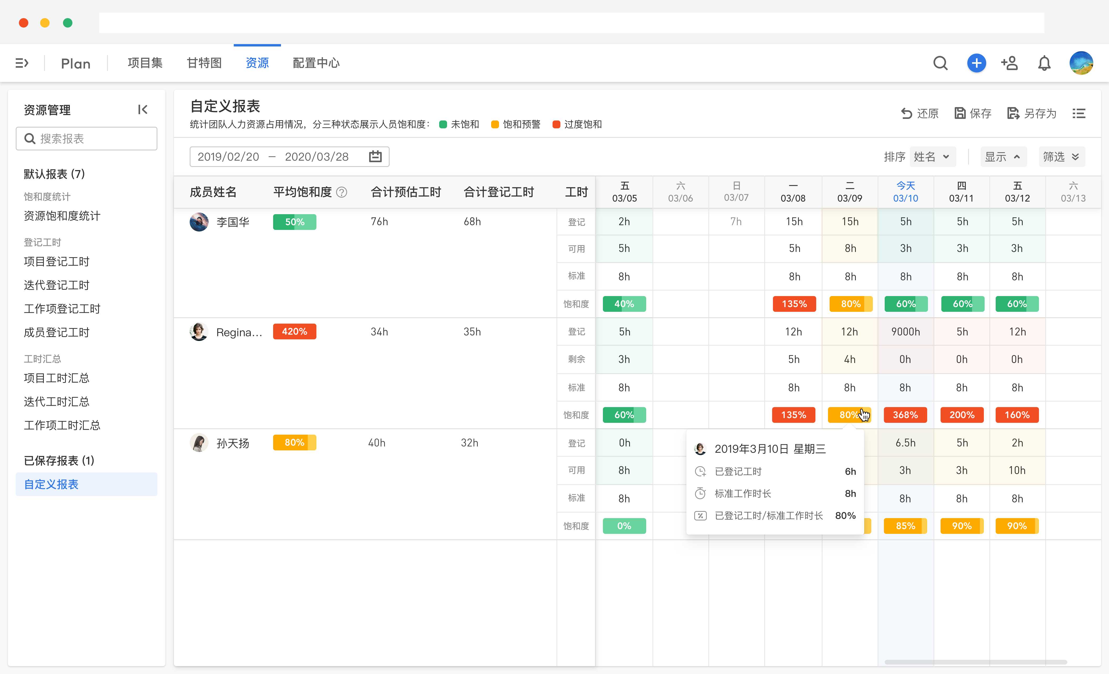 项目管理软件工具有哪些（讲解项目管理三要素）