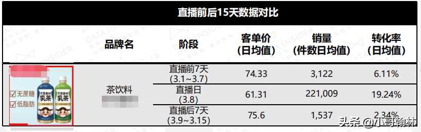 手机淘宝流量软件哪个好使（买流量最便宜的办法）