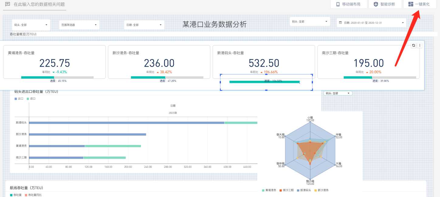 web编程基础（新手学c还是java）