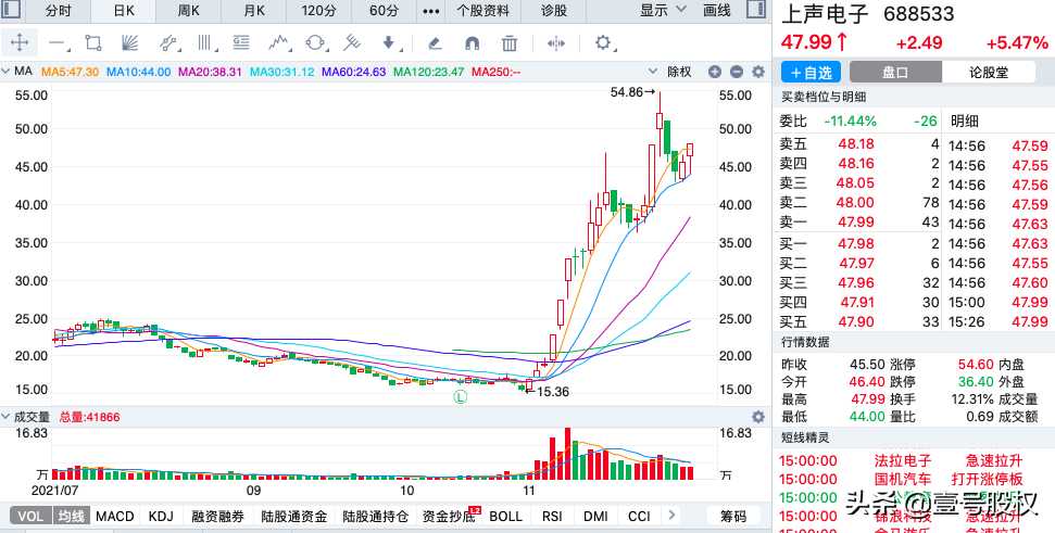 热门股票排行榜前十名（最近比较热门的股票推荐）