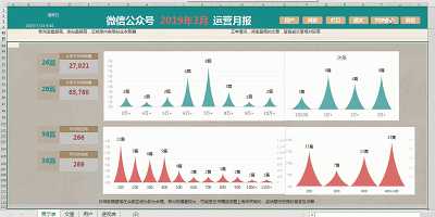 广州哪里买(广州适合年轻人逛街的地方)