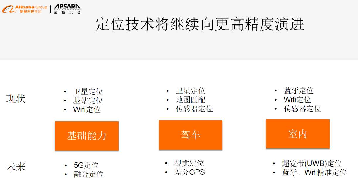 高德地图轨迹记录在哪里（微信共享实时位置修改方法）