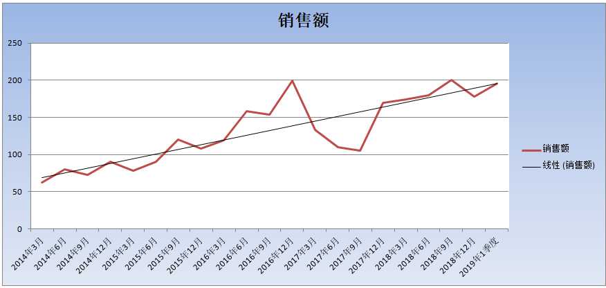 翡翠哪里买(哪里买翡翠最正宗)