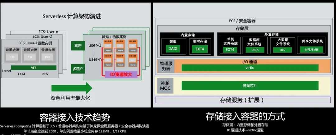 网贷平台有哪些(网贷逾期三年后无法起诉)