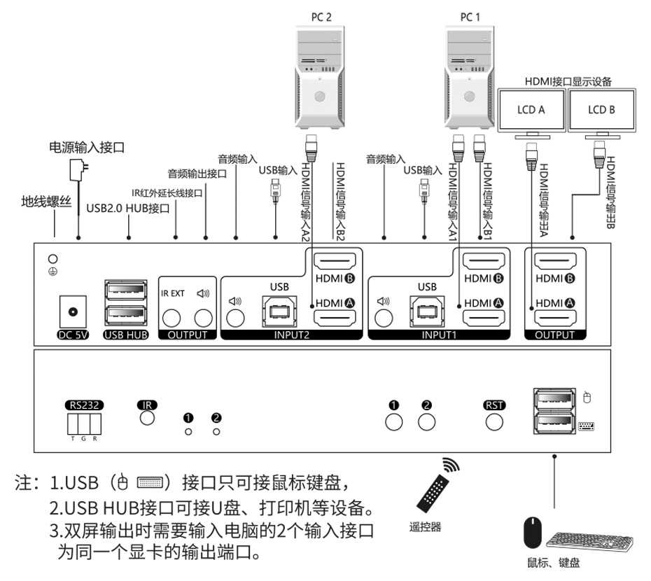 电脑分屏器使用教程（电脑屏幕左右分屏）