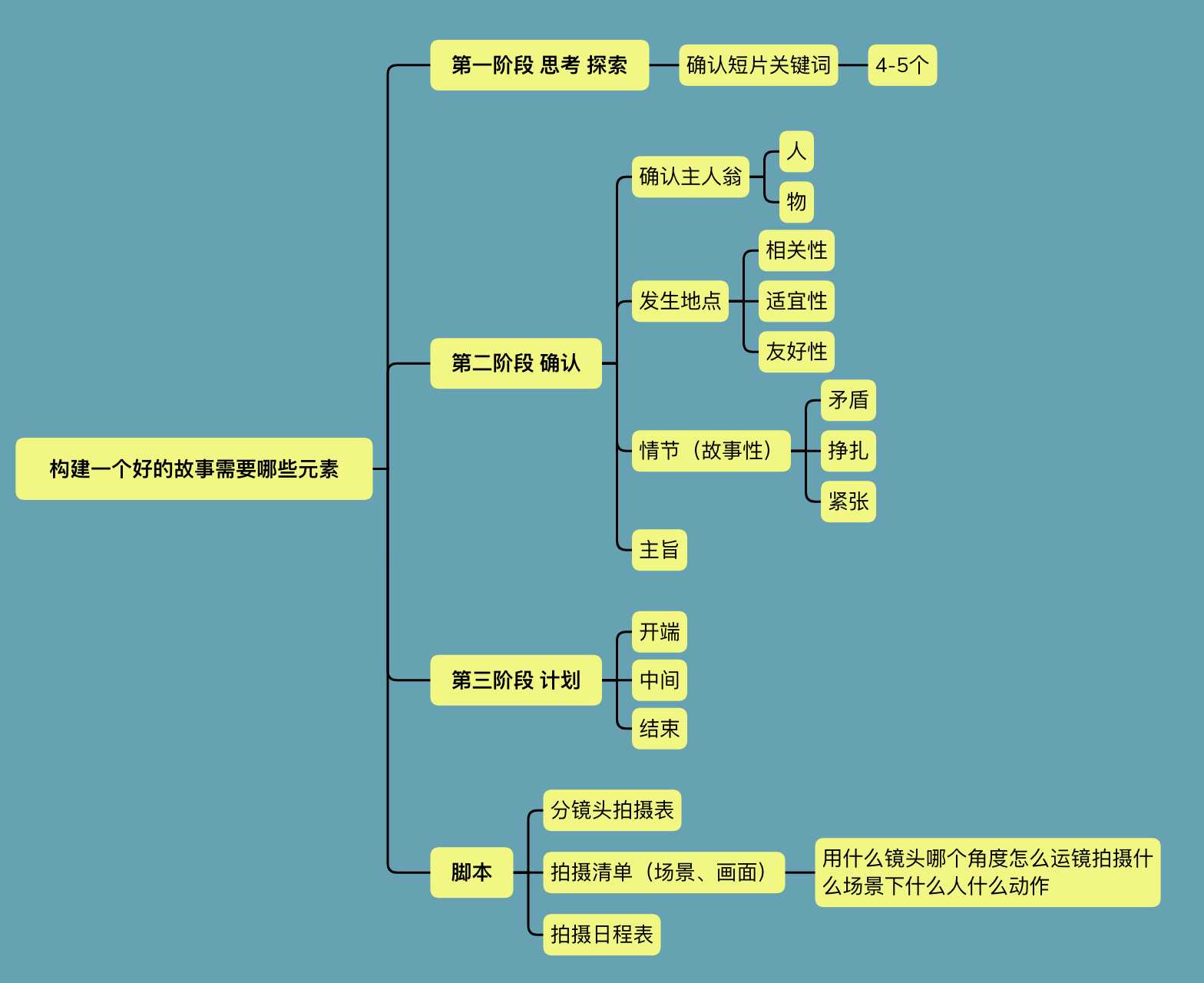 视频有哪些格式的文件（三个常见的视频格式）