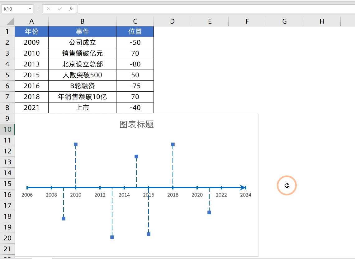 wps文档复制图片显示不全（wps表格导出图片不完整的方法）