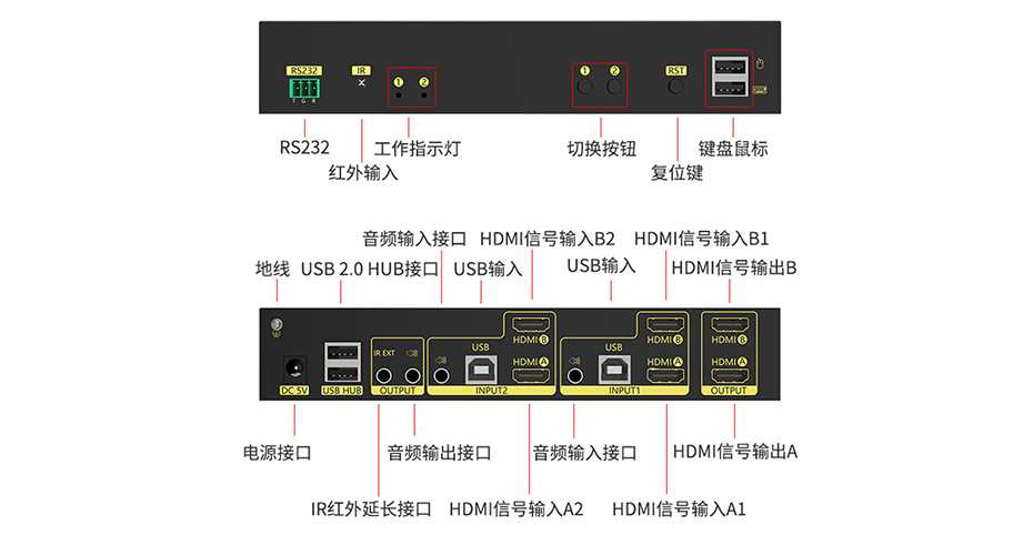 电脑分屏器使用教程（电脑屏幕左右分屏）