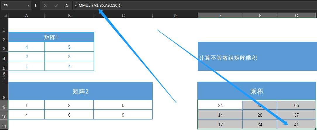 excel求积公式函数（Excel表格函数求乘积公式）