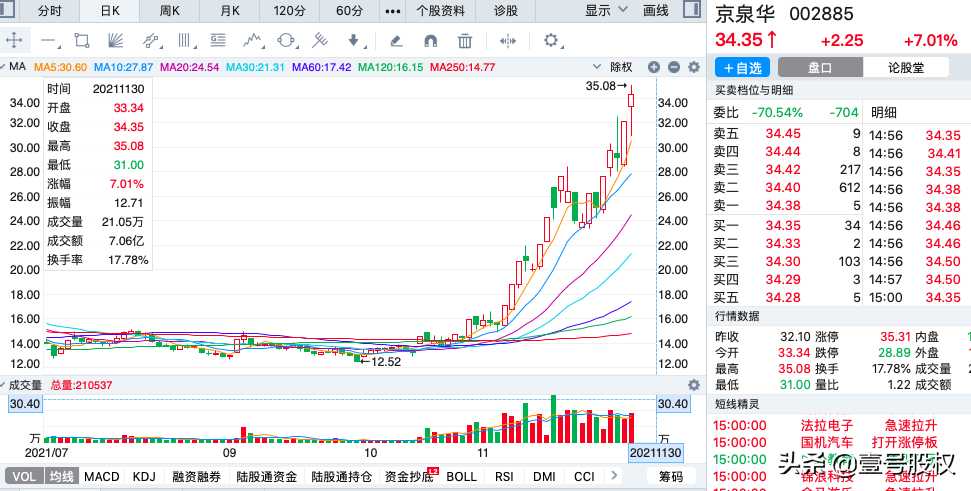 热门股票排行榜前十名（最近比较热门的股票推荐）