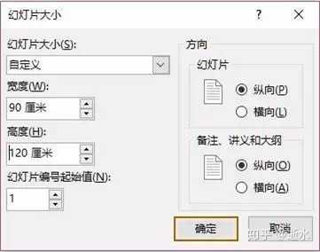 会议墙报怎么做（学术会议墙报模板）