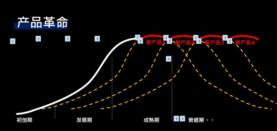 企业微博营销的目标有哪些（微博营销成功的企业案例）