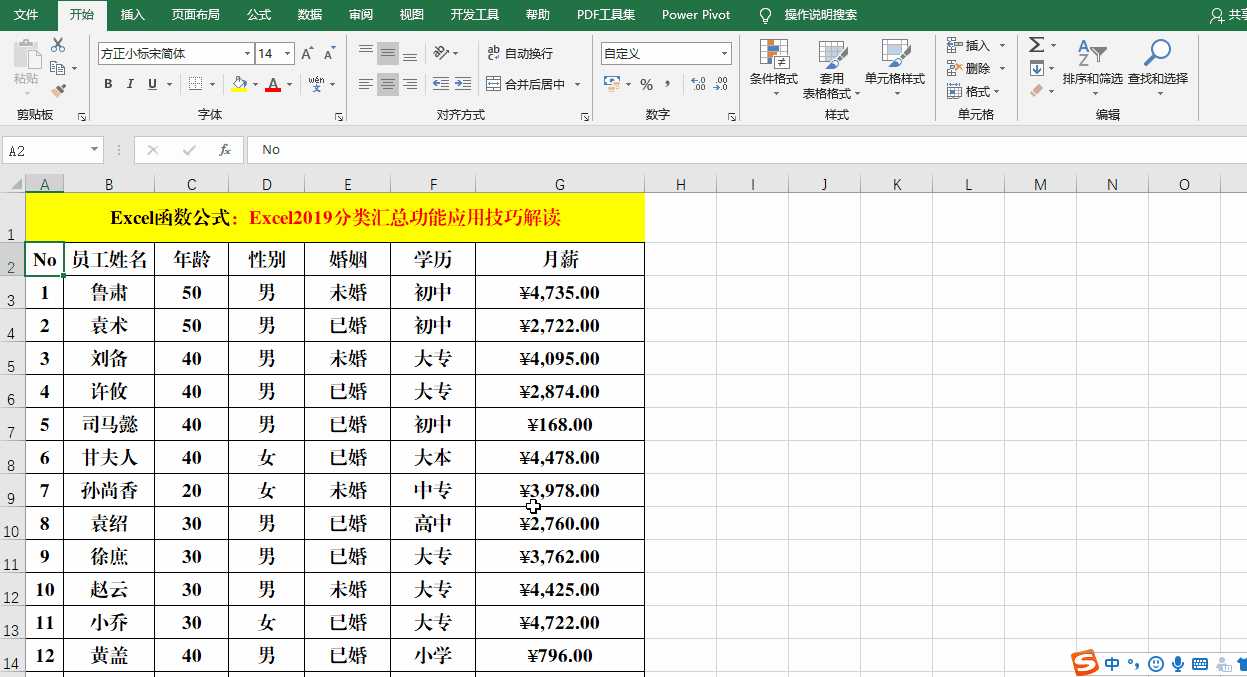 统计用产品分类目录pdf查询（统计行业分类代码）