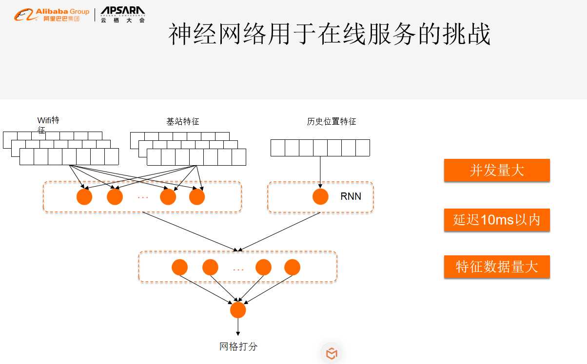 高德地图轨迹记录在哪里（微信共享实时位置修改方法）