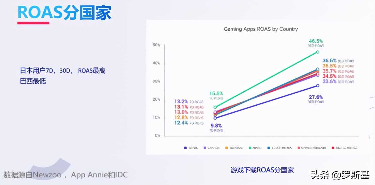 流量代理平台有哪些（陌陌引流推广软件推荐）