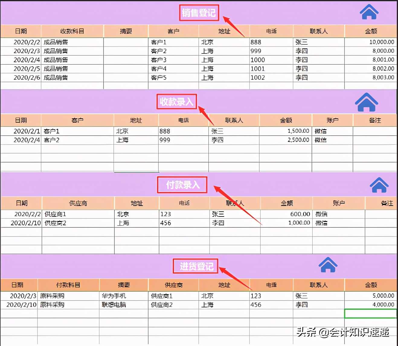 excel记账表格（excel做财务报表教程）