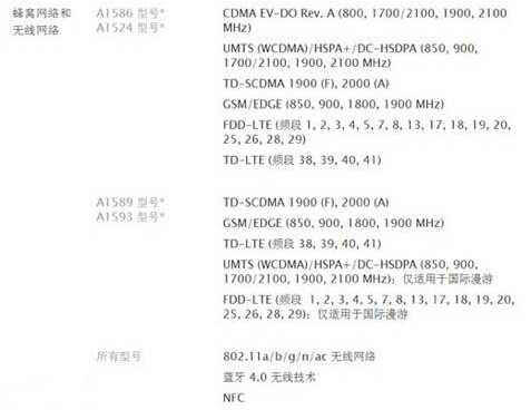 苹果手机a1586是什么型号（苹果手机型号一览表）