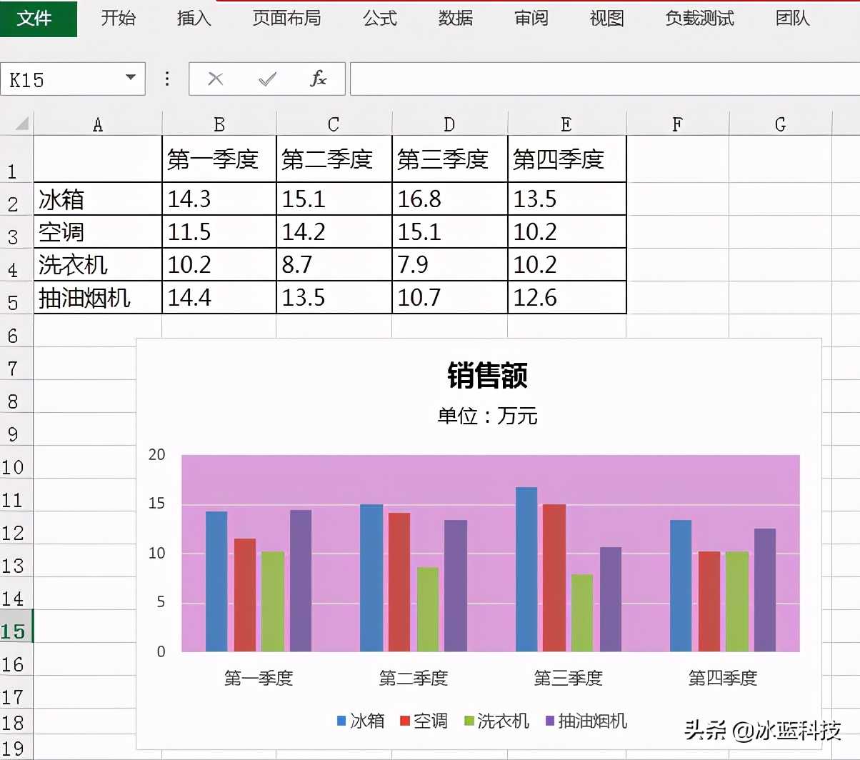 java绘图程序代码（java数据可视化）