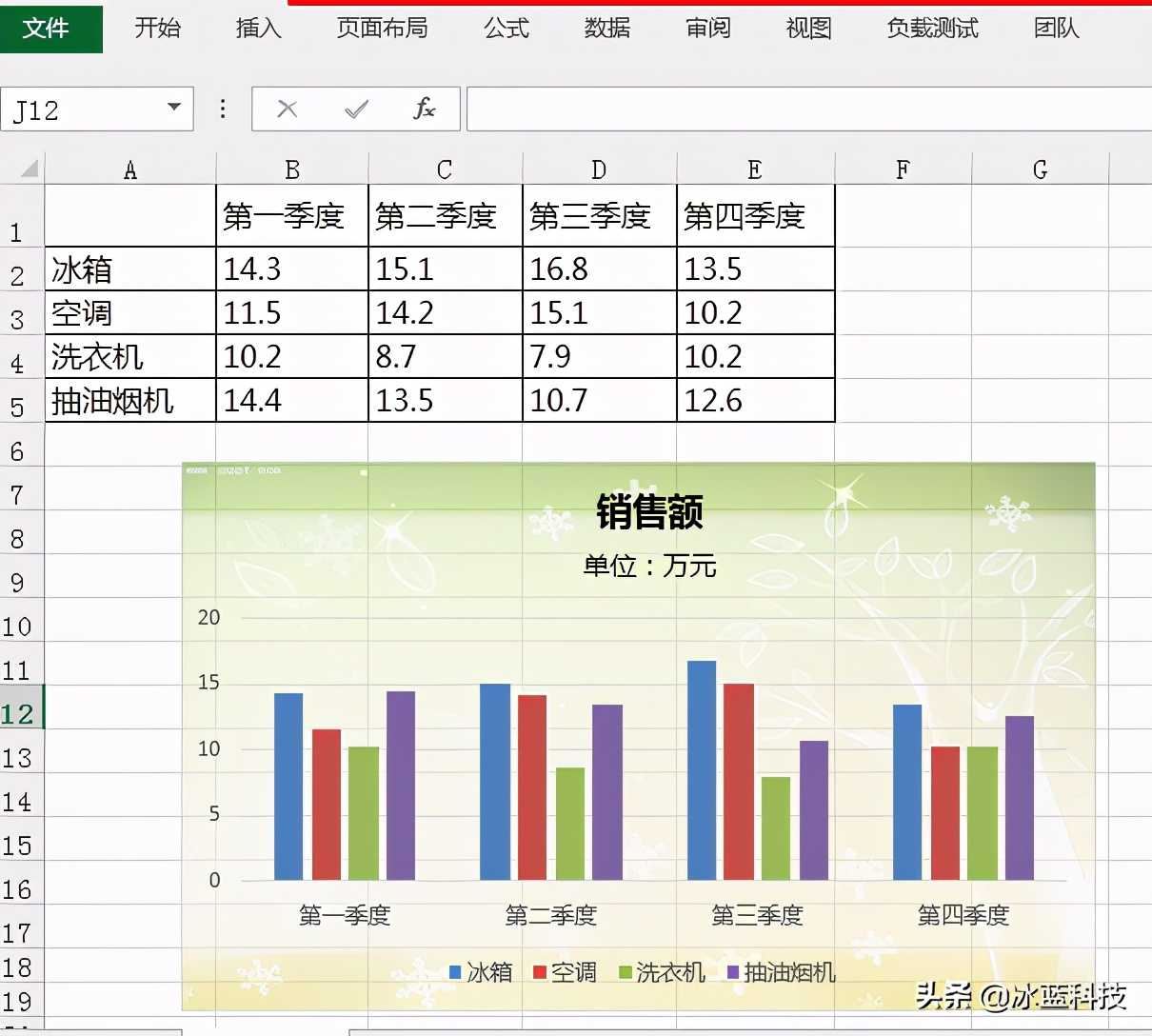 java绘图程序代码（java数据可视化）