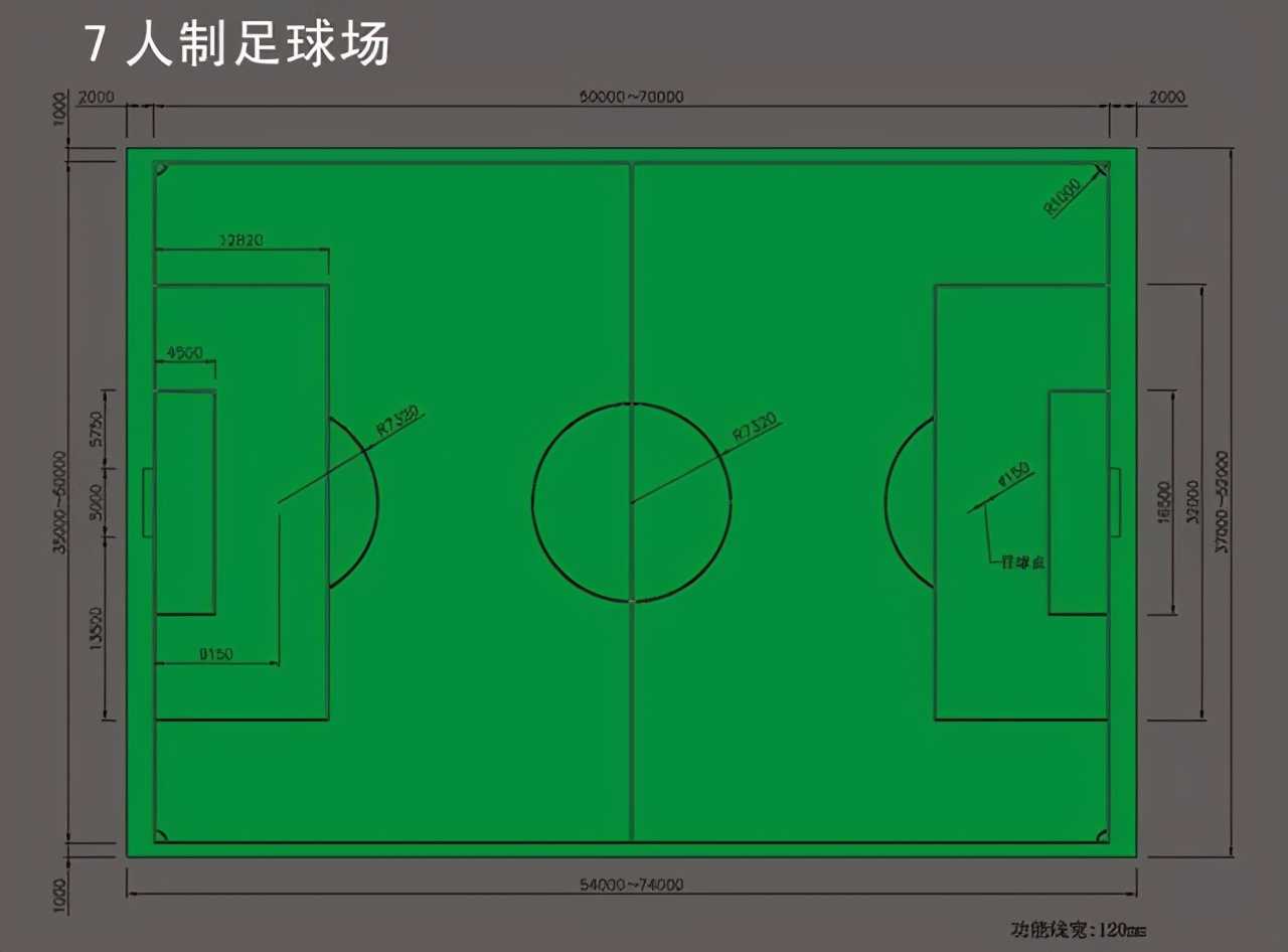 标准篮球场地尺寸图（篮球场地标准尺寸图纸详细）