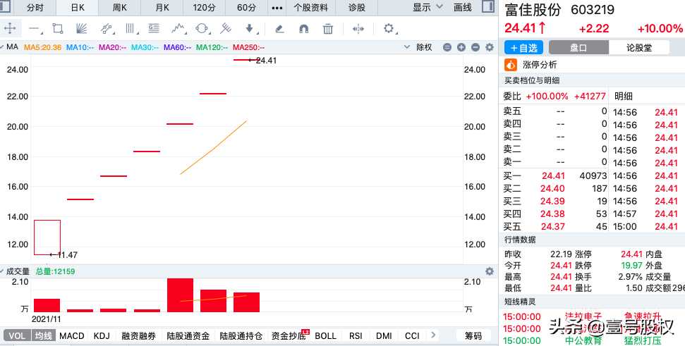 热门股票排行榜前十名（最近比较热门的股票推荐）