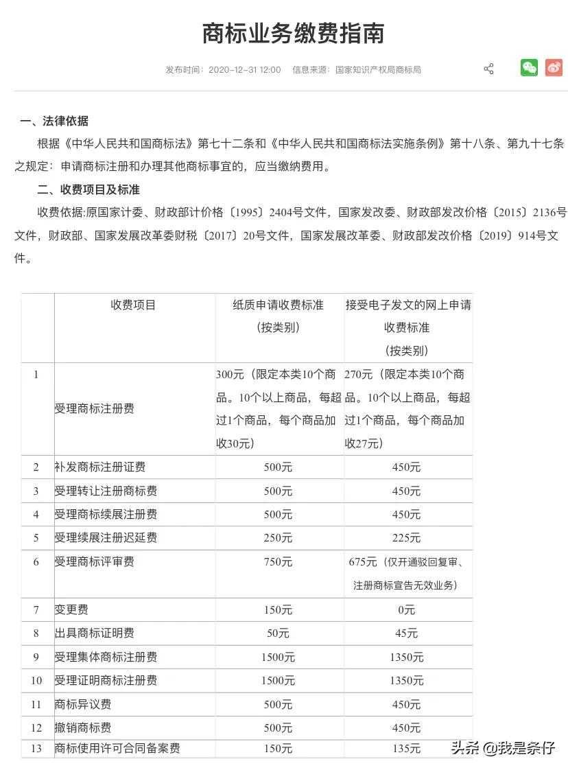 商标注册收费标准要多少（自己在商标局注册商标费用）