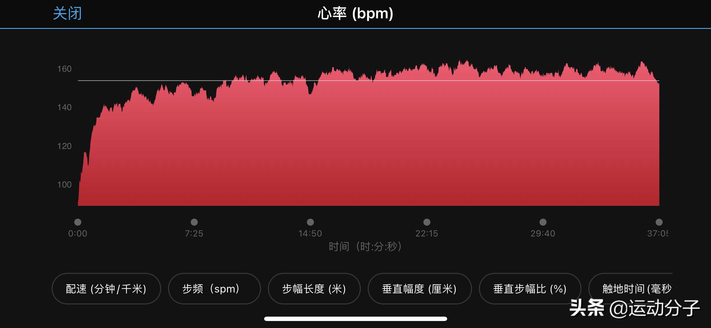 佳明手表哪款性价比高（佳明手表使用感受分享）